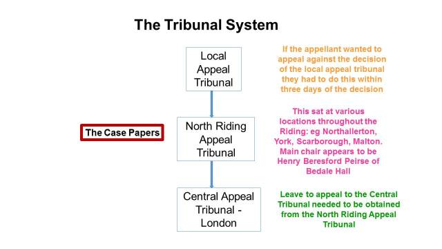 GFA Presentation_copy